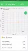 Water Drink Reminder Скриншот 6