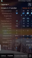 Weather rp5 Скриншот 5