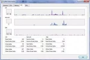 Process Explorer Скриншот 4