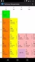 Chemistry Скриншот 6