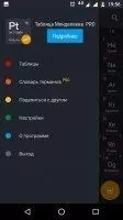 Таблица Менделеева 2021 Скриншот 2