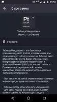 Таблица Менделеева 2021 Скриншот 6