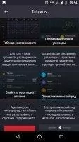 Таблица Менделеева 2021 Скриншот 12